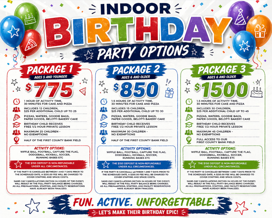 Birthday Party Options