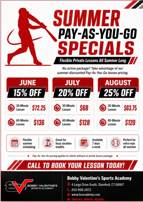 Pay As You Go Training